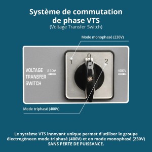 Konner & Sohnen Groupe électrogène 5500W 230V/400V essence démarrage électrique KS7000E 1/3