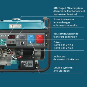 Konner & Sohnen Groupe électrogène 5500W 230V/400V essence démarrage électrique KS7000E 1/3