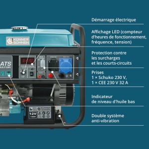Konner & Sohnen Groupe électrogène 5500W ATS intégré démarrage électrique essence KS7000E ATS