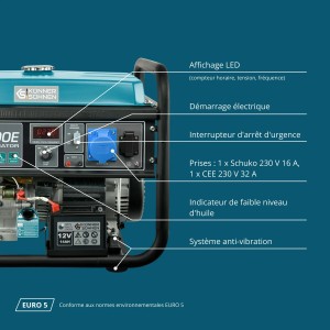 Konner & Sohnen Groupe électrogène 8000W démarrage électrique essence KS10000E