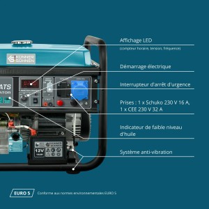 Konner & Sohnen Groupe électrogène 8000W ATS intégré démarrage électrique essence KS10000E ATS