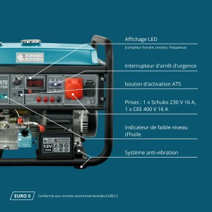 Konner & Sohnen Groupe électrogène 8000W ATS intégré triphasé démarrage électrique essence KS10000E-3 ATS