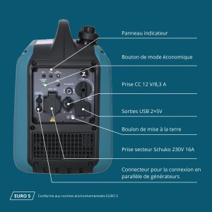 Konner & Sohnen Groupe électrogène Inverter 2000W silencieux KS1900iS