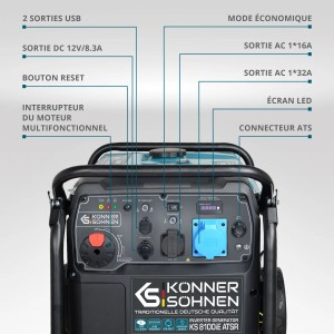 Konner & Sohnen Groupe électrogène Inverter 8500W compatible ATS KS8100iE ATSR