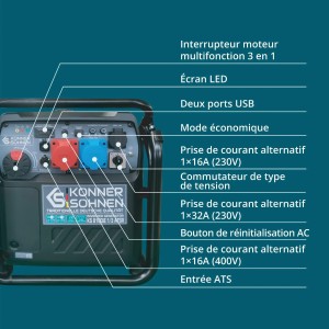 Konner & Sohnen Groupe électrogène Inverter 8500W 230V/400V compatible ATS KS8100iE 1/3 ATSR