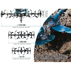 Konner & Sohnen Motoculteur thermique 270cc 134cm avec roues pneumatiques KS 9HP-1350G-3